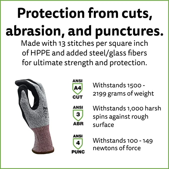 Cut-Resistant Gloves, ANSI Cut Level A4, Foam Nitrile Coat