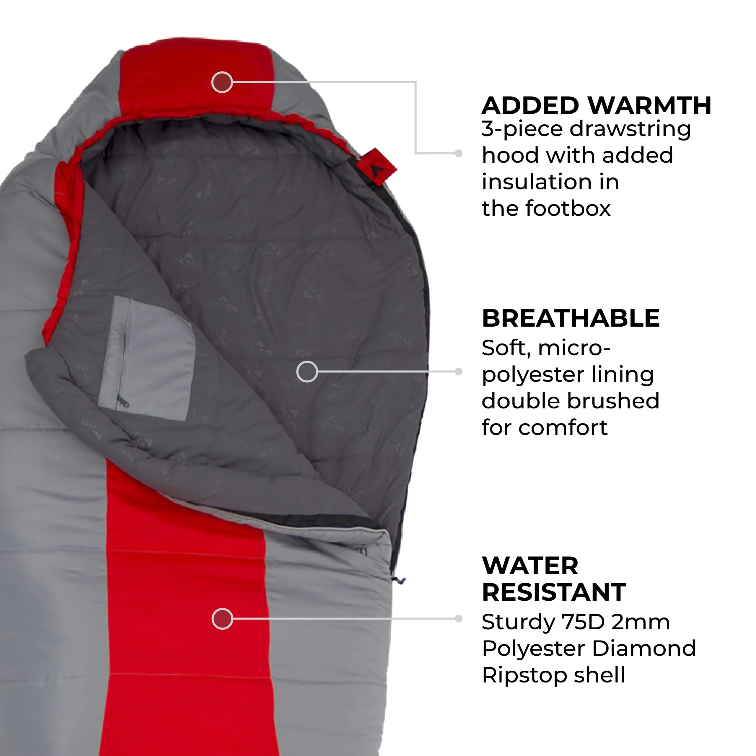 TETON Sports Tracker, 5 Degree Sleeping Bag; Lightweight, Warm Mummy Sleeping Bag, Camping, Backpacking, Hiking